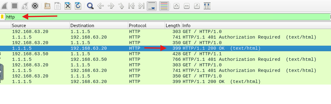Wireshark con el filtro "http" aplicado: diez paquetes entre 192.168.63.20, 192.168.63.50 y el servidor 1.1.1.5. Se alternan peticiones "GET / HTTP/1.0", respuestas "401 Authorization Required" y respuestas "200 OK", con una de estas últimas seleccionada.