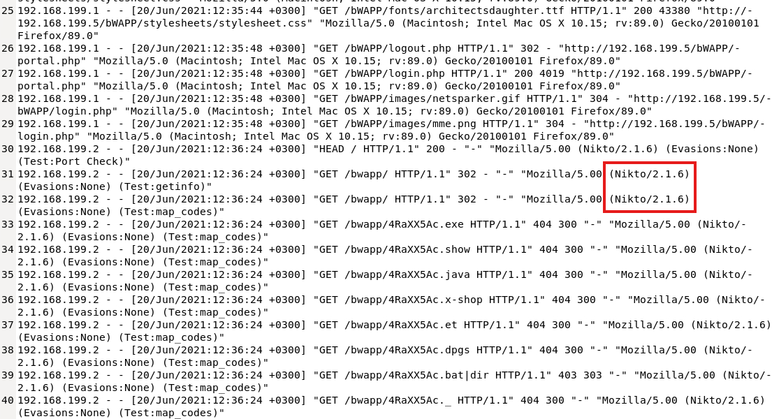 Líneas 25 a 40 del access.log. Las primeras son peticiones normales desde 192.168.199.1 con Firefox; a partir de la 30, la IP 192.168.199.2 lanza peticiones con User-Agent "Mozilla/5.00 (Nikto/2.1.6)" y etiquetas como "(Test:getinfo)" y "(Test:map_codes)", recuadrado en rojo, pidiendo ficheros inventados como /bwapp/4RaXX5Ac.exe, .java o .bat que devuelven 404.
